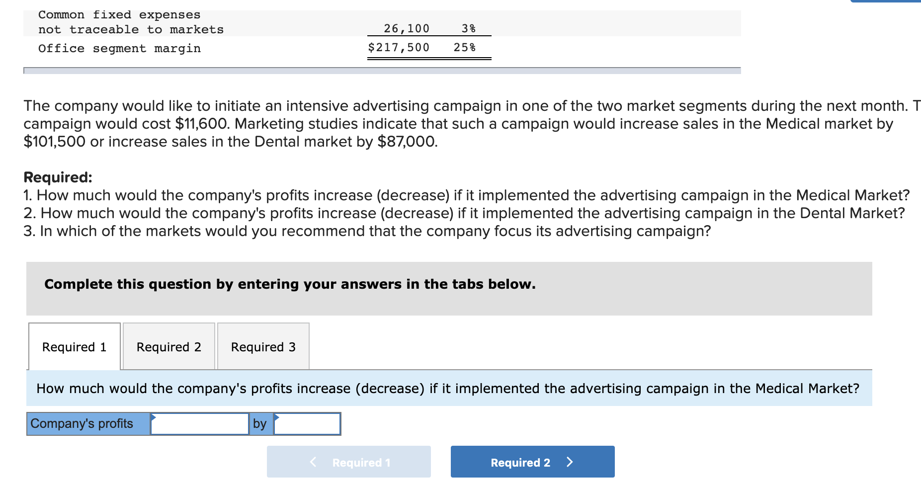 Common fixed expenses not traceable to markets Office segment margin 26,100