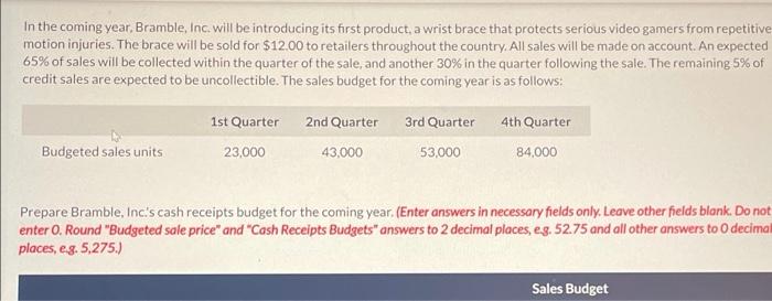  In the coming year, Bramble, Inc. will be introducing its first