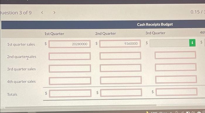 country. All sales will be made on account. An expected 65% of