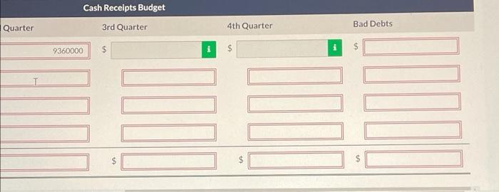 sales will be collected within the quarter of the sale, and another