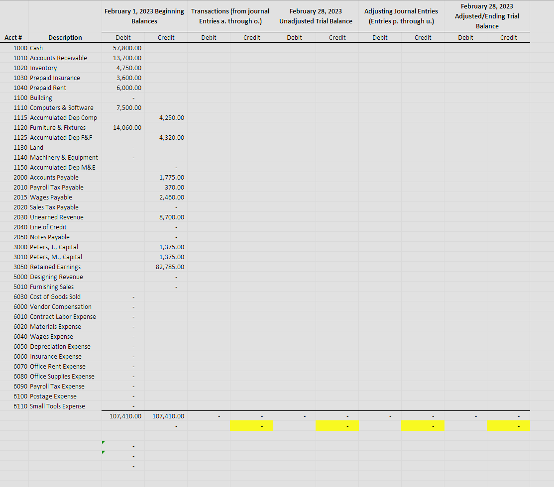 ACCT 211 Spring 2024 INTEGRATED LEARNING PROJECT 2 INSTRUCTIONS VINE &