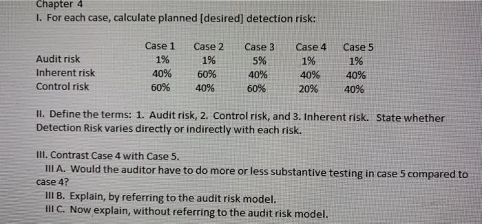 need help Chapter 4 1. For each case, calculate planned [desired) detection