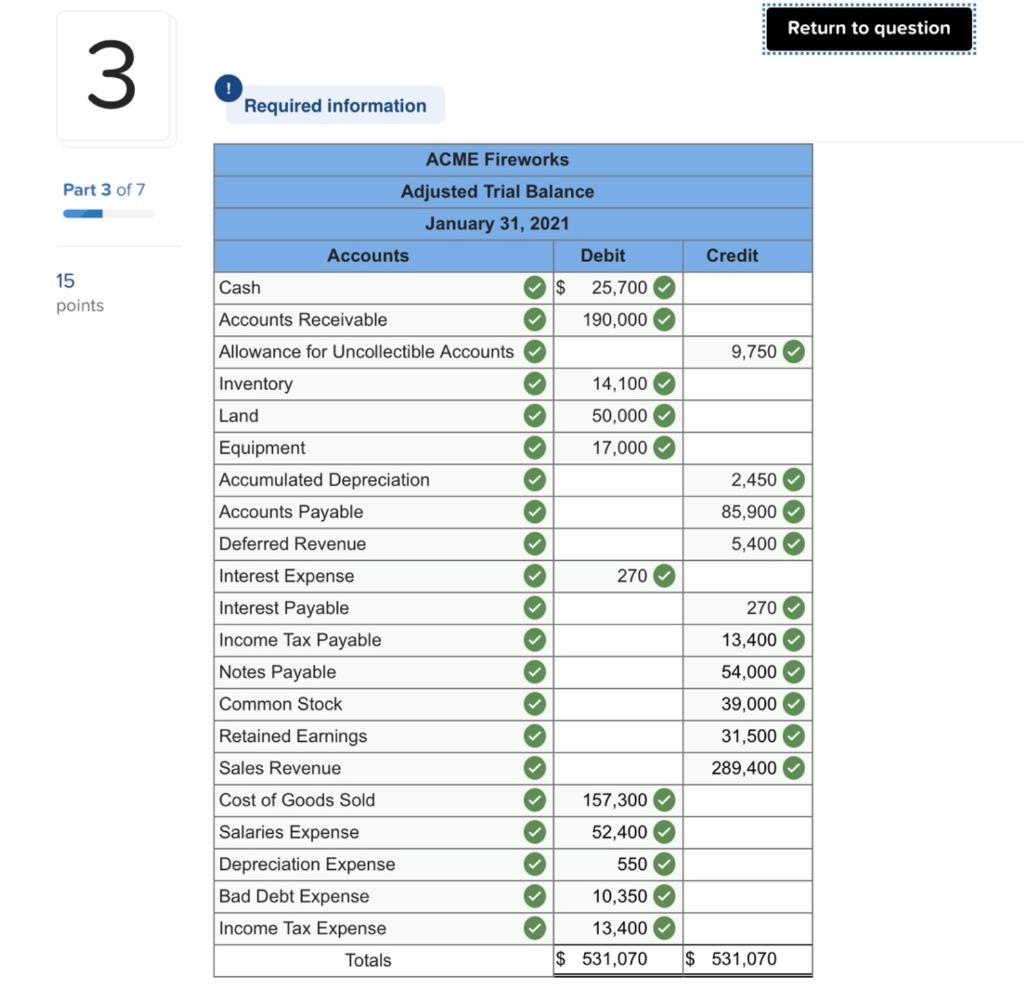 Return to question 3 Required information ACME Fireworks Part 3 of
