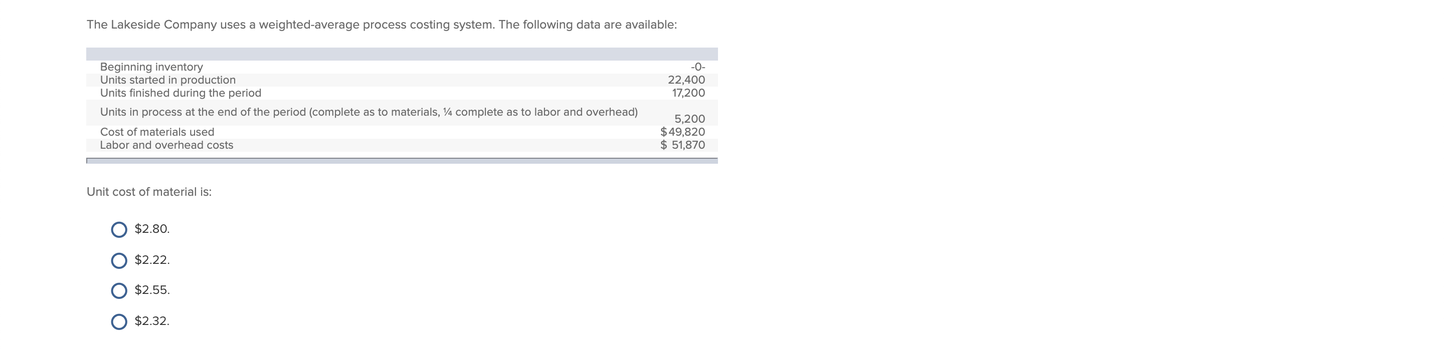  The Lakeside Company uses a weighted-average process costing system. The following