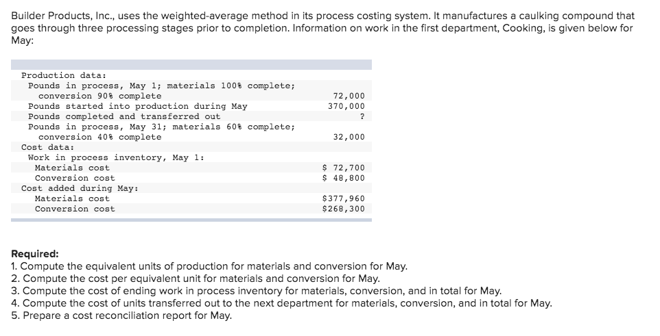 Builder Products, Inc., uses the weighted-average method in its process costing