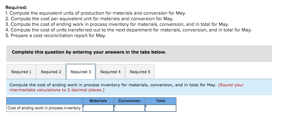 given below for May: 72,000 370,000 32,000 Production data: Pounds in process,