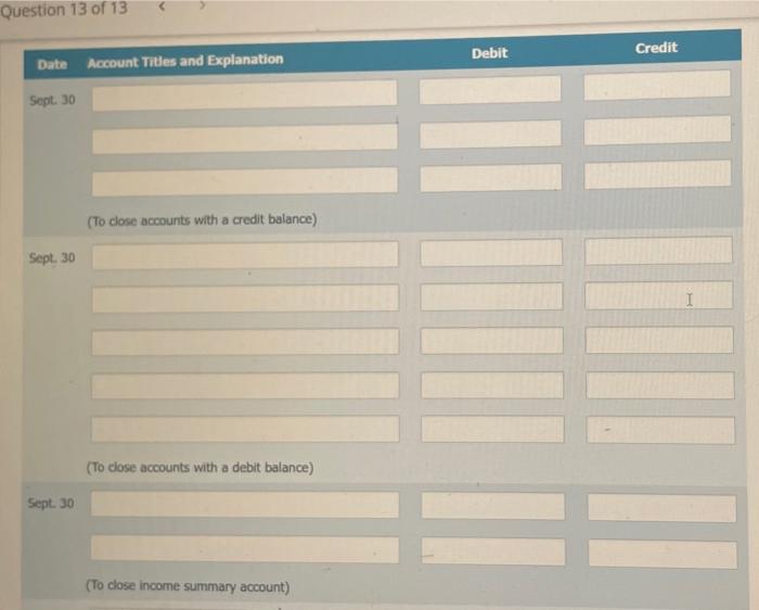 from Elsie's Electronics Ltd's general ledger as at September 30, 2020: DR