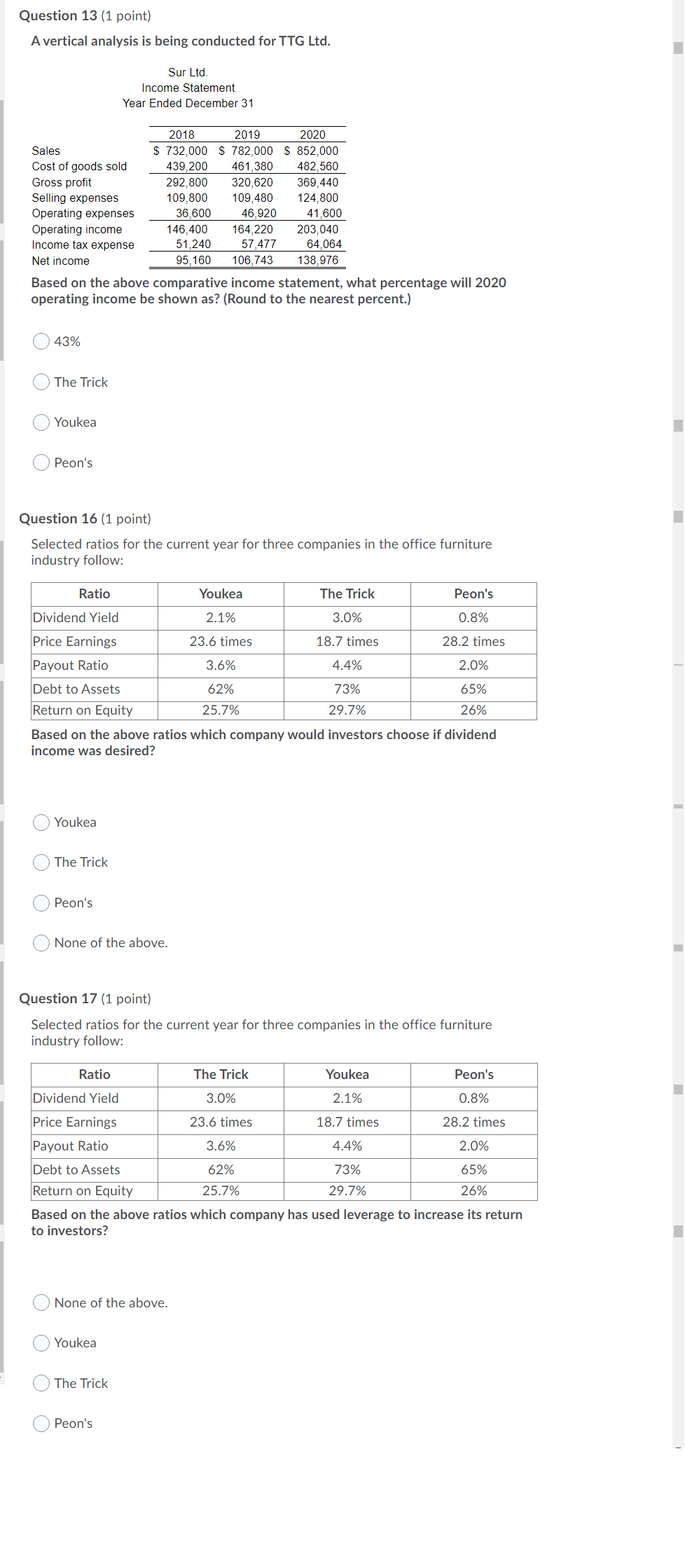Question 13 (1 point) A vertical analysis is being conducted for