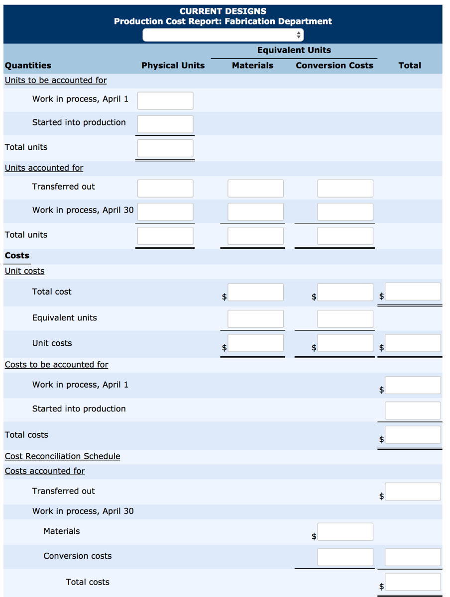 process. In the fabrication department, the kayaks go through several steps as