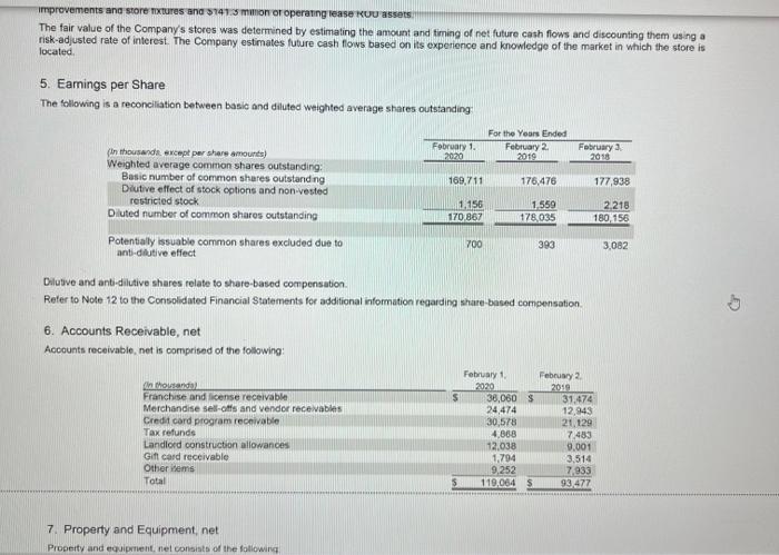 on property and equipment. What depreciation method does American Eagle use? 1.b.