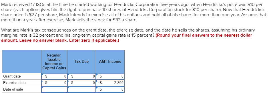  Mark received 17 ISOs at the time he started working for