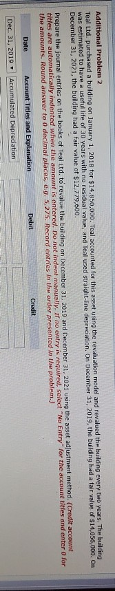Additional Problem 2 Teal Ltd. purchased a building on January 1,