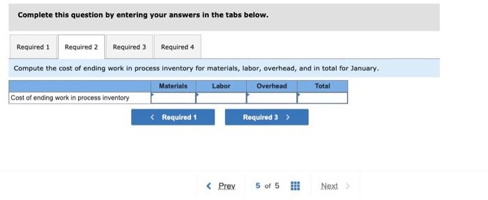 system. During January, the Assembly Department completed its processing of 26,900 units