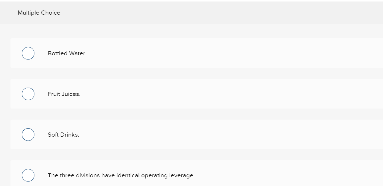 structure with the highest operating leverage? Based on the income statements shown