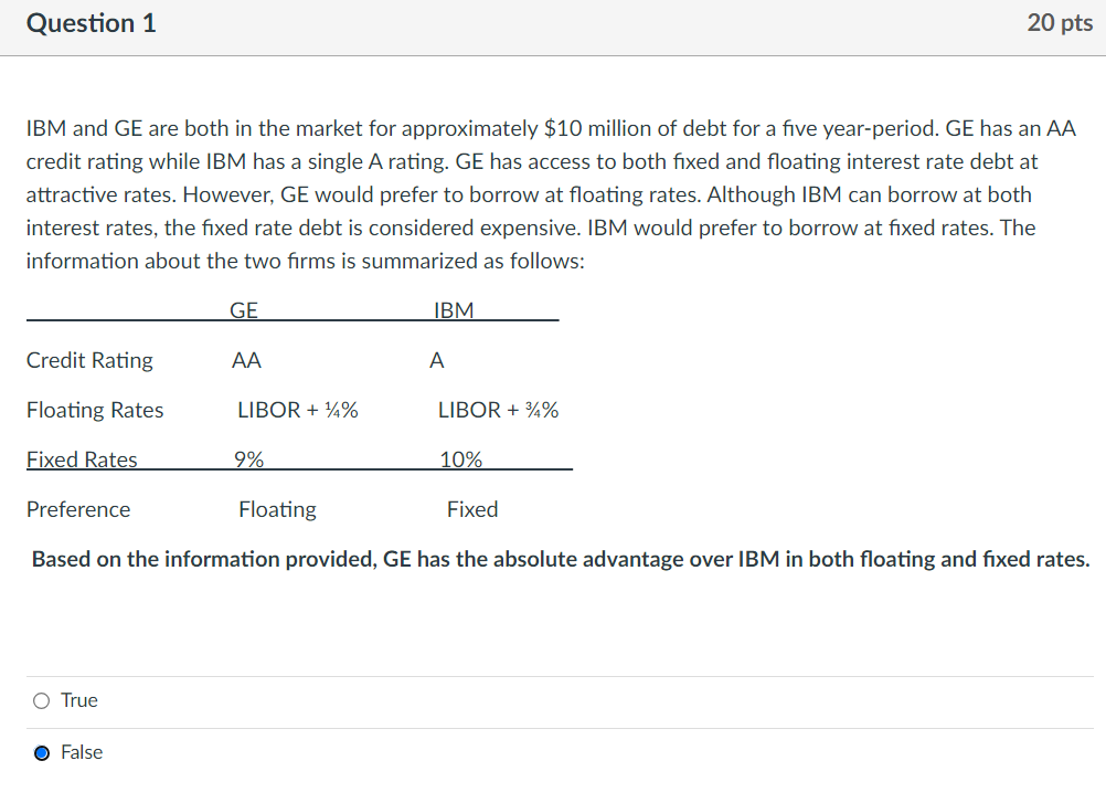 Question 1 20 pts IBM and GE are both in the market