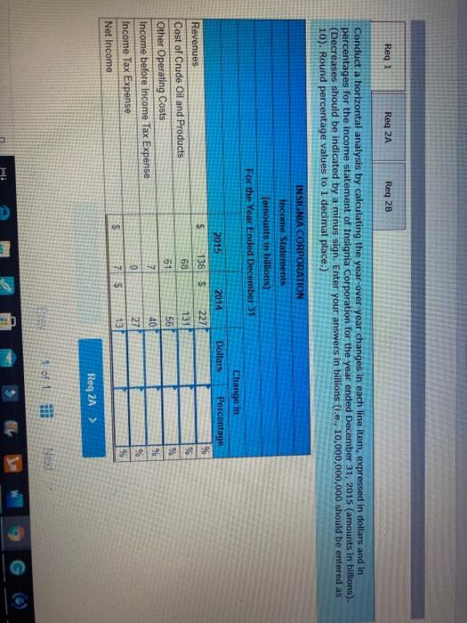 a gallon of gas in 2015 dropped $0.94 (28 percent) from $3.34