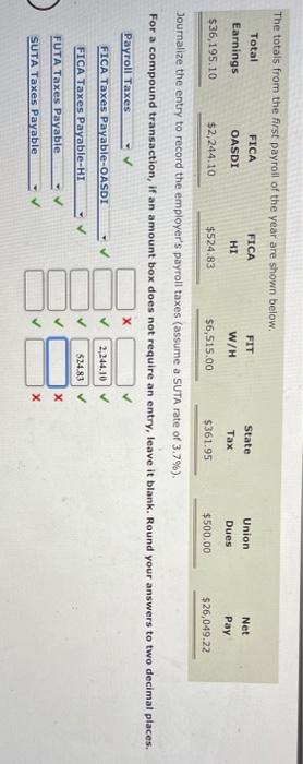 we just need the missing blanks The totals from the first payroll