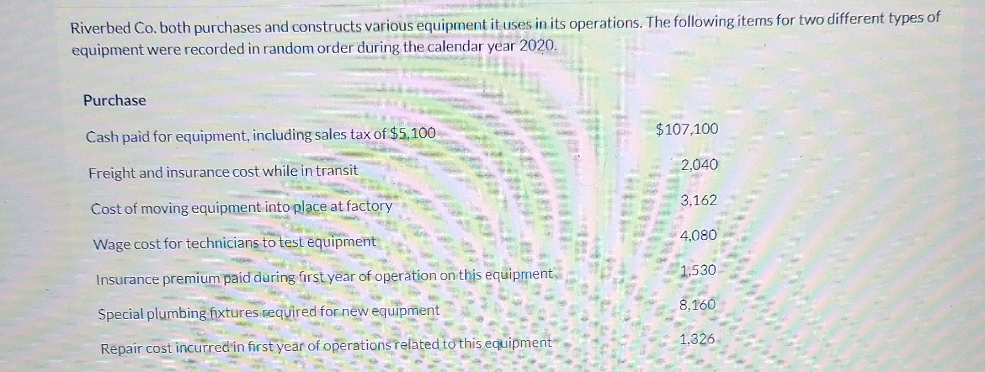  Riverbed Co. both purchases and constructs various equipment it uses in