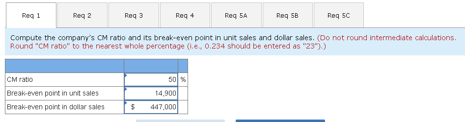 [LO5- 1, LO5-3, LO5-4, LO5-5, LO5-6] 10 points Due to erratic sales