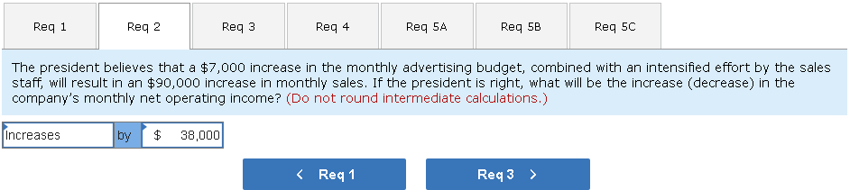 of its sole product-a high-capacity battery for laptop computersPEM, Inc., has been