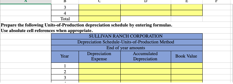 Finance Depreciation Schedules - Excel FORMULAS DATA REVIEW FILE HOME INSERT PAGE