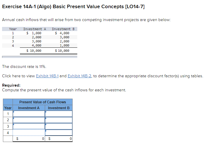  Exercise 14A-1 (Algo) Basic Present Value Concepts [LO14-7] Annual cash inflows