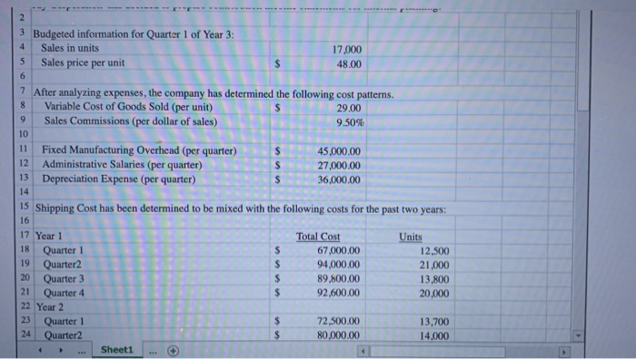 using the high-low method. 2. Prepare an income statement for a merchandising