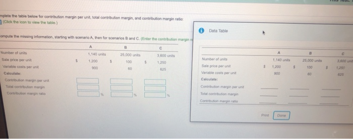  mplete the table below for contribution margin per unit, total contribution