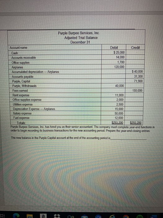 stay in Protected View. Enable Editing Financial Statements Name Beach Blanket Eats