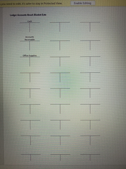 Receivable 5300 800 Office Supplies Equipment 22000 Accumulated Depreciation Equipment $ 2000