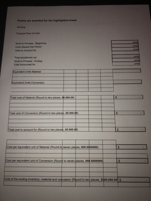 General information The Betty Design Company has a related company that produces