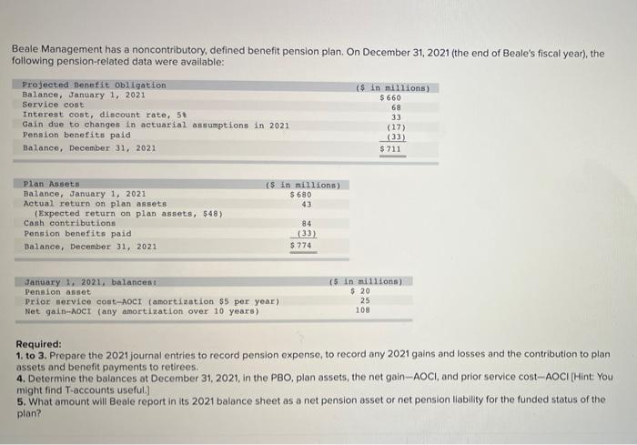  Beale Management has a noncontributory, defined benefit pension plan. On December