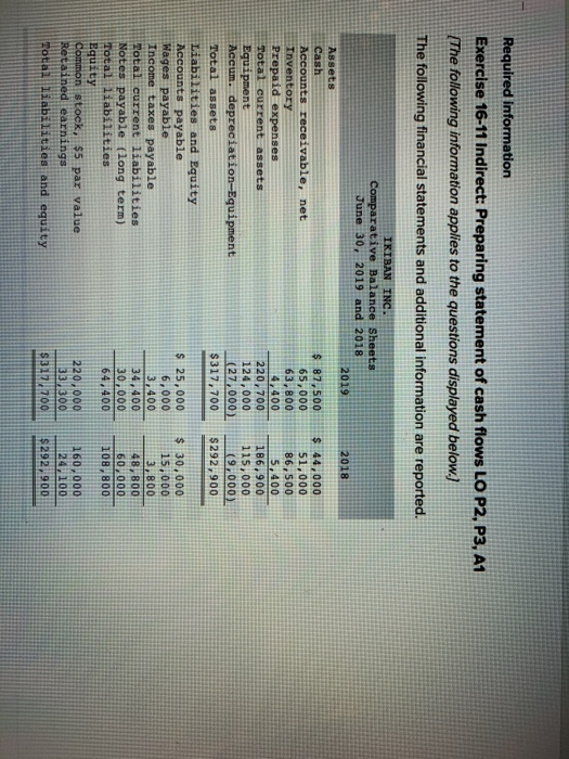  Required information Exercise 16-11 Indirect: Preparing statement of cash flows LO