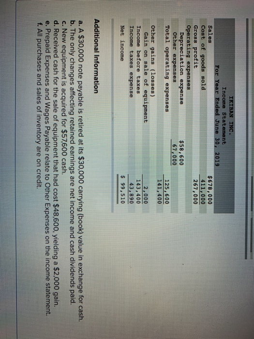 P2, P3, A1 [The following information applies to the questions displayed below.)