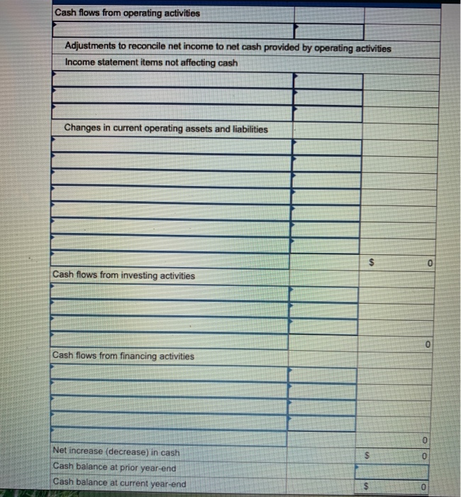 The following financial statements and additional information are reported. 2018 IKIBAN INC