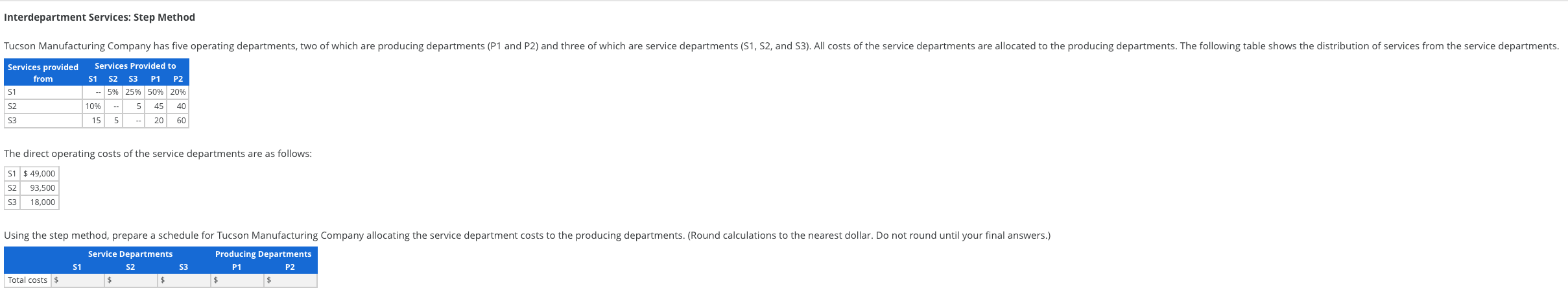  Interdepartment Services: Step Method Tucson Manufacturing Company has five operating departments,