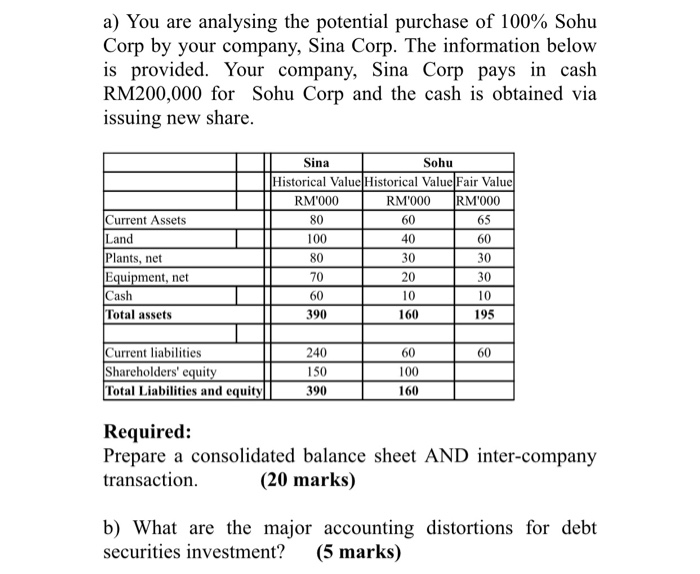  please don't answer my by hand written, better if use your