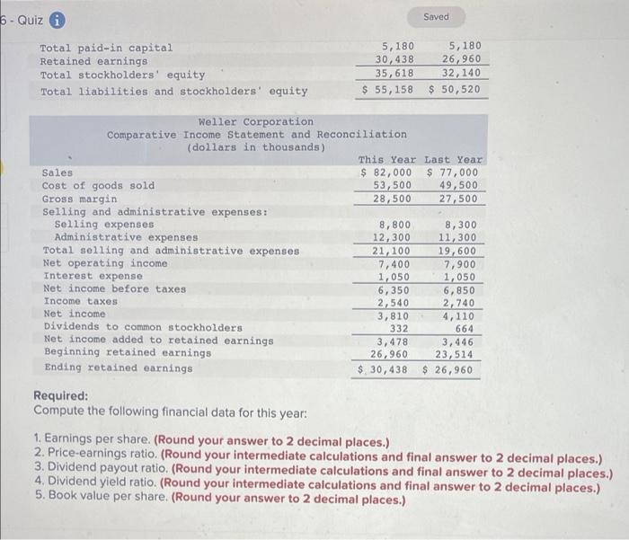 did not issue any new common stock during the year. A total