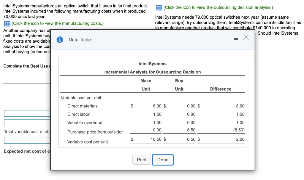 the following manufacturing costs when it produced 70,000 units last year: (Click