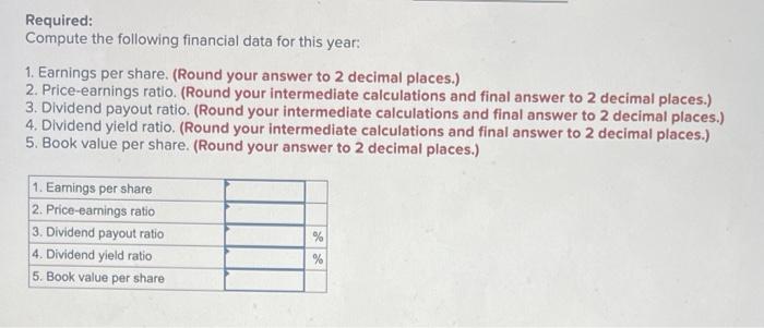 of 830,000 shares of common stock were outstanding. The interest rate on