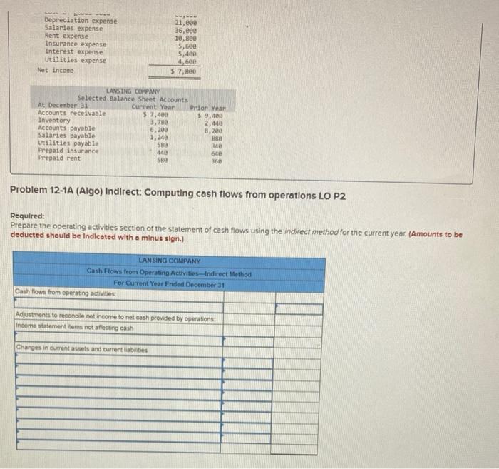 The following information applies to the questions displayed below) Lansing Company's current-year