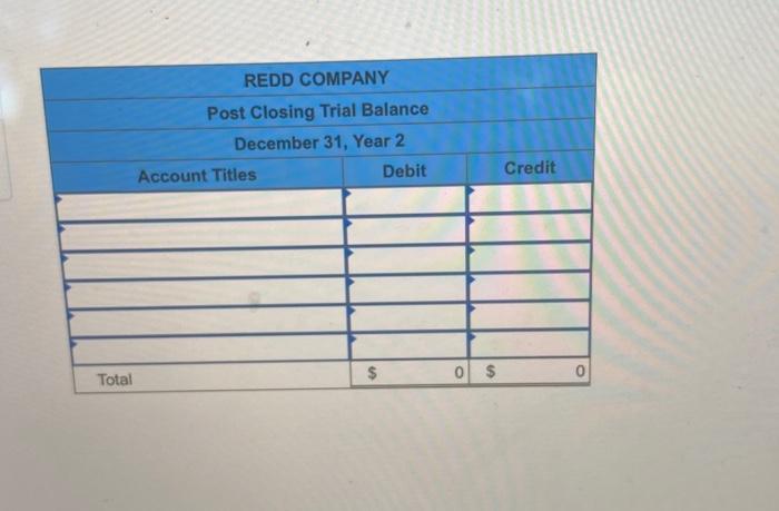 displayed below.) At the beginning of Year 2, the Redd Company had