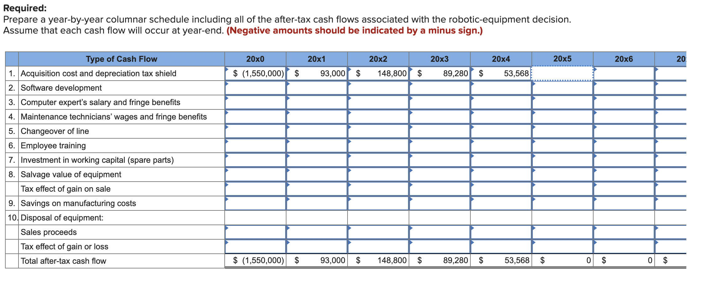 of 20x0 the company's management is considering the acquisition of robotic equipment,