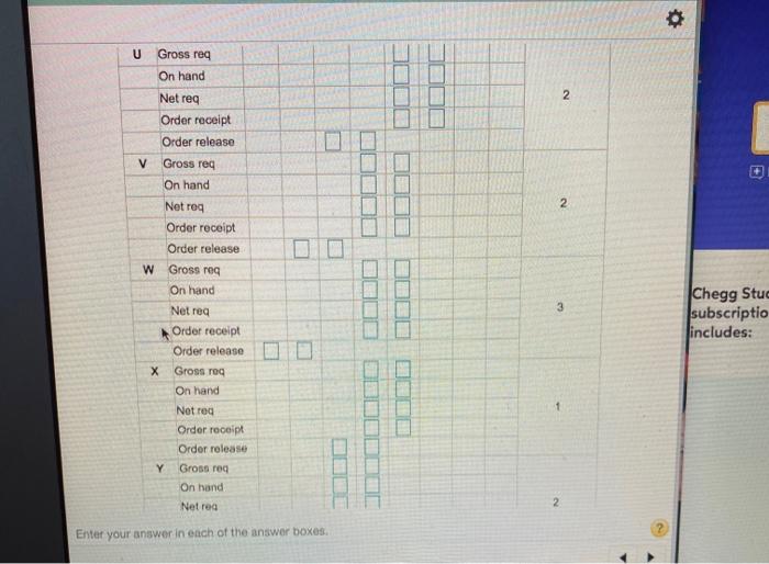 week 7. Each unit of Srequires 2 units of T and 1
