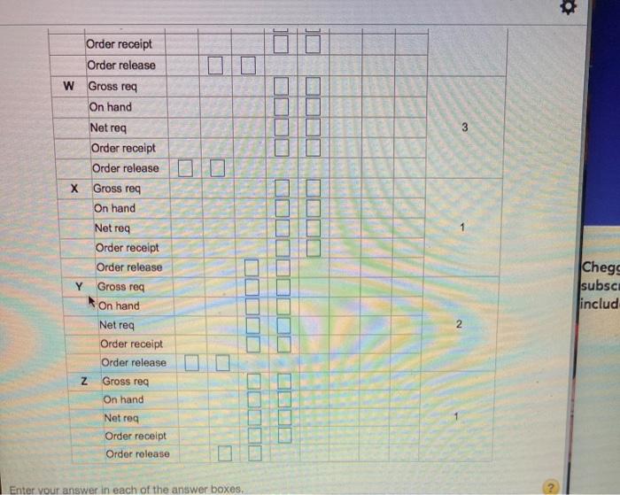 unit of U. Each unit of T requires 1 unit of V,
