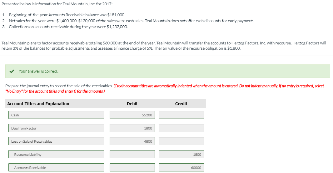  Presented below is information for Teal Mountain, Inc. for 2017: 1.