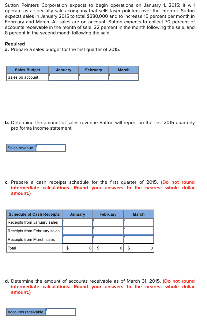 Sutton Pointers Corporation expects to begin operations on January 1, 2015;