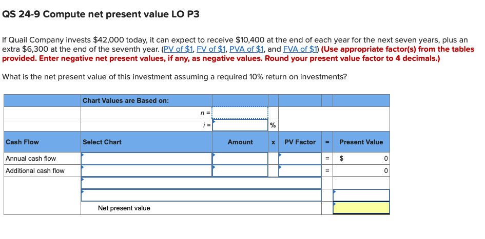 QS 24-9 Compute net present value LO P3 If Quail Company