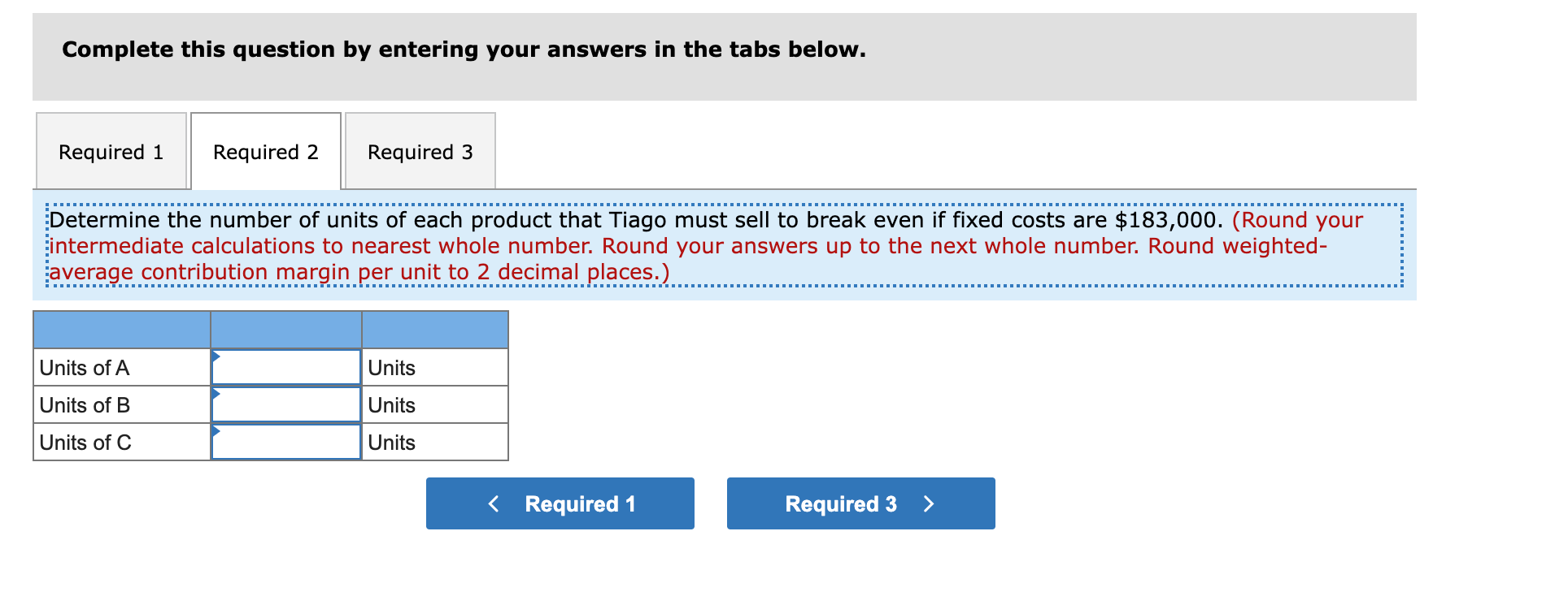 of camera lens. Its product mix and contribution margin per unit follow: