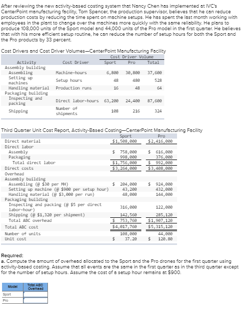 After reviewing the new activity-based costing system that Nancy Chen has